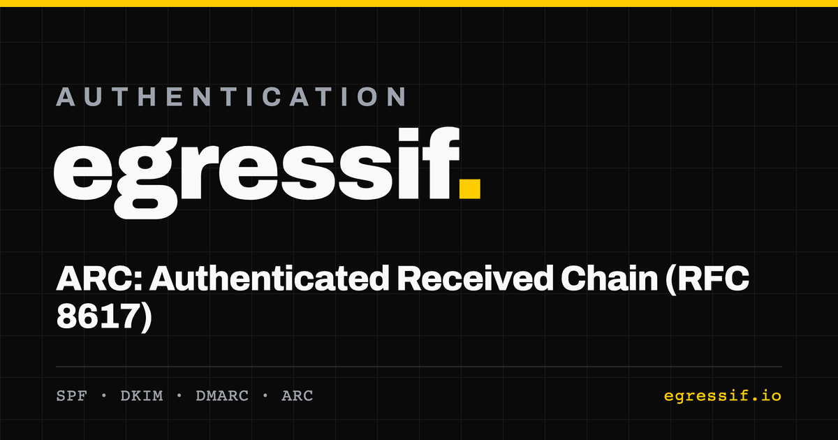 ARC: Authenticated Received Chain (RFC 8617) | Egressif